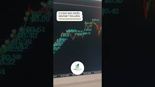 #roboforex #trader #copyforex #trading #copytrade #bolsadevalores #forex #daytrade #xauusd #copyfx