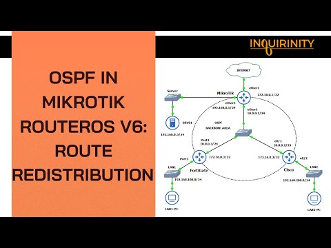 OSPF in MikroTik RouterOS V6: Route Redistribution