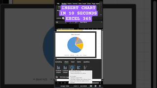 I Tested the Best Excel 365 Charts