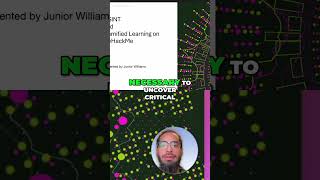Unlock Cybersecurity Secrets: OSINT & Gamified Learning on TryHackMe!
