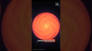 How Did the Universe Begin?  Big Bang Theory for Kids              #SpaceForKids #FunScience#Shorts