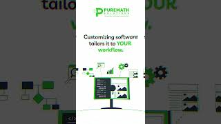 Say Goodbye to Generic Solutions! 🚀 Switch to Custom Software for Efficiency & Growth!
