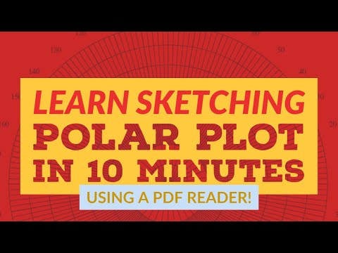 Sketching Polar Plot | Example with Step by Step Procedure | Tutorial 4 | Frequency Domain Analysis
