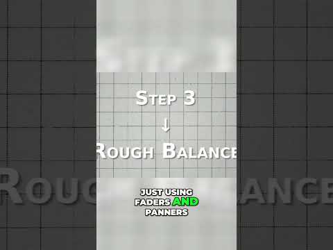 Quick Audio Mixing: Leveling by Ear for Natural Balance