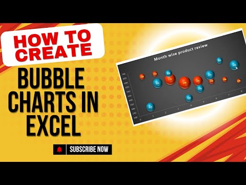 Module 24 - Bubble Charts in Excel