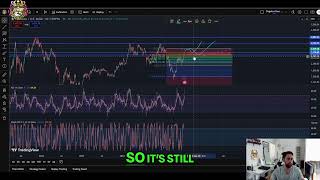 Ethereum ETH Price Analysis: Target $4,100? ETH Dominance!