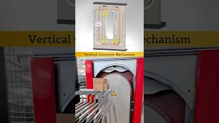 Vertical Conveyor Mechanism ✅