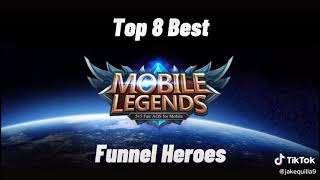 Best hero funnel ML
