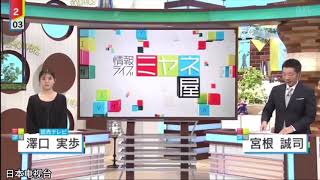 日本テレビ/読売テレビ : 情報ライブ ミヤネ屋   オープニング 2023年