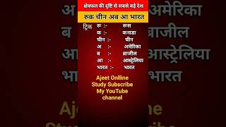क्षेत्रफल की दृष्टि से सबसे बड़े देश#LargestCountries #GKTricks  #GeneralKnowledge #GeographyTricks