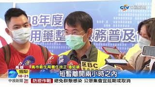 一頓早餐20萬! 違規趴趴走 強制隔離開罰│中視新聞 20200326
