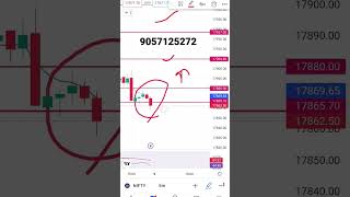 Nifty Analysis 9-2-2023 #nifty50 #banknifty #niftytomorrowprediction #bankniftytomorrowprediction