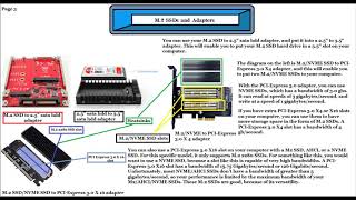 Various Types of M.2 SSDs and Adapters