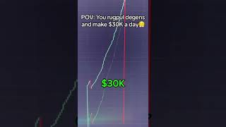 This Token Was a Scam… But It Moond  #rugpull #degen #blockchain #token #solanameme #cryptomemes