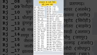 #music #exammotivation #gsgeneral #upsc #gk #indiansong