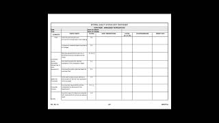 IATF16949 and ISO9001 Audit Checksheet (Management Representative/MR)