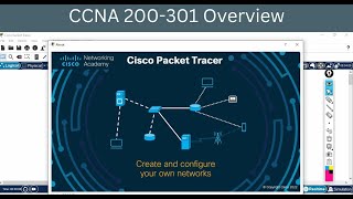CCNA 200-301 | CCNA Overview | Networkforyou