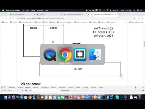 Very basics of Javascript Event loop and memory management
