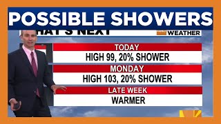Cooler temps, chance of showers for Phoenix area