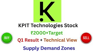 KPIT Technologies Share Chart Analysis | Supply & Demand Zone | +Q1 Result Short+Long Term Strategy