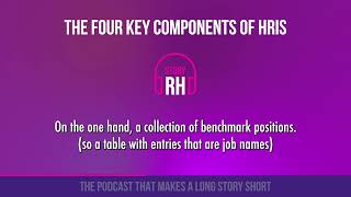 The 4 key components of HRIS