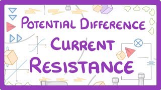 GCSE Physics -  V = IR Equation & Current/Potential Difference Graphs