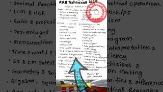Rrb technician grade 3 syllabus 2024#rrb2024 #rrbtechniciansyllabus2024 #rrbgroupd