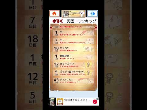 初投稿です！食べないと死ぬデラックスの最高43日に勝てるかね？