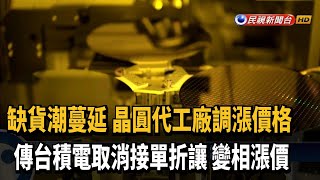 缺貨潮蔓延 傳台積電12吋晶圓代工變相漲價－民視新聞