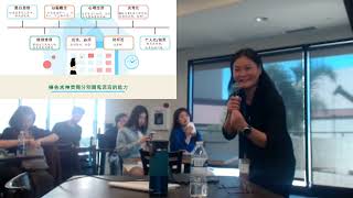 [讲座 1B] 徐红英传道: 自我察觉与明白神的心 (1)