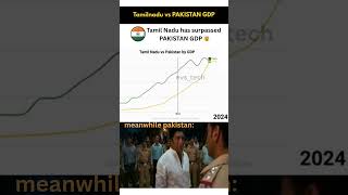 Tamilnadu vs Pakistan GDP 2025 🤯 #gdpcomparison #tamilnadu #pakistan