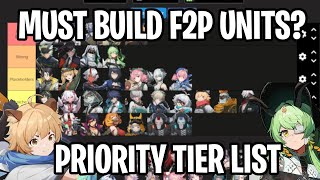 SR & R Unit Tier List - Who to Build First?! [Etheria: Restart]