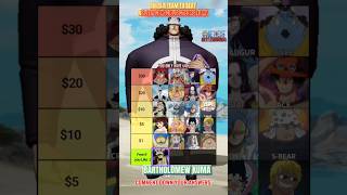 Build a Team to Defeat a Fully Conscious Cyborg Kuma! #onepiece #popular #luffy #egghead