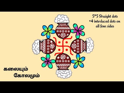 Pongal kolam - Sankranti muggu - Sankranti rangoli