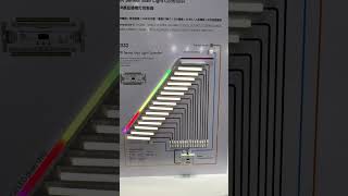 ES24 PIR Motion Activated Stairway Lighting LED Controller - superlightingled