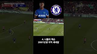 첼시의 미래를 책임지는 유망주 선수들 #유럽축구