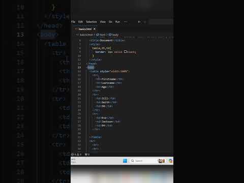 Different sizes of Tables in HTML ||Web Development Tutorials Day -11 #programming #webdevelopment