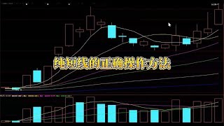 「外汇和股票短线交易  最佳价格行为策略及实战技巧」