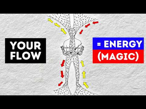 Use Your ENERGY to ACTIVATE Your Inner Power (Emotions=Magic)