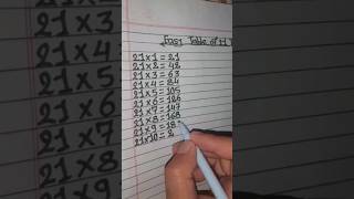 21 table trick|21 table maths #mathsguru #foryou #viral