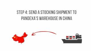 ChinaXpress Online Listing