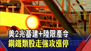 鋼市景氣復甦!"美灑幣拚基建+陸限產"帶動需求爆發 業者:歐美訂單Q1成長逾5成｜非凡財經新聞｜20210406