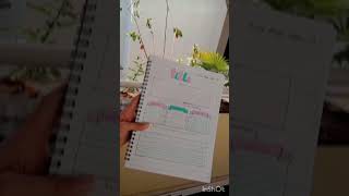 ✨Mind Map ideas✨| Annie The Craft Queen | #youtubeshorts #anniethecraftqueen #mindmaps
