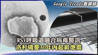 【Google Trends看頭條】RSV呼吸道融合病毒警訊  洛杉磯憂30年內超級地震｜TVBS新聞 2022.10.27