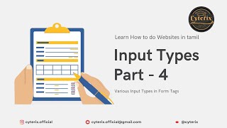 HTML Input Types Part - 4