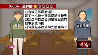 咖啡廳收負評真提告！ 業者：杜撰、貶損員工都不能忍