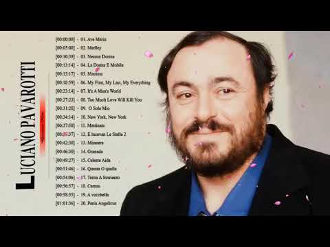 The Best of Luciano Pavarotti Songs - Luciano Pavarotti Greatest Hits 2020