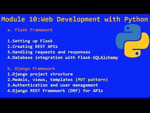 Flask vs Django: Choosing the Right Python Web Framework | Module 10 - Web Development with Python