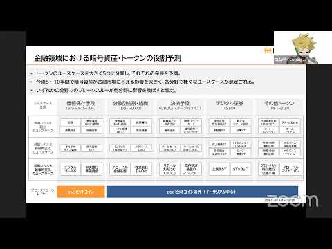 11/1 weekly gm ライブ配信（ゲスト：Fintertech 相原一也）| 伊藤穰一