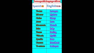 learn Spanish language For beginners